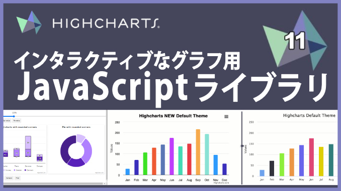 higsoft Highcharts version11