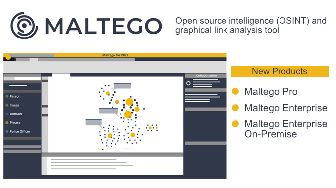 Introducing The New Maltego Standard Transforms - Maltego