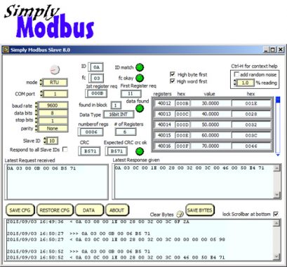 automated testing in agile environment