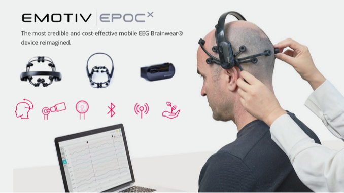 Emotiv Device