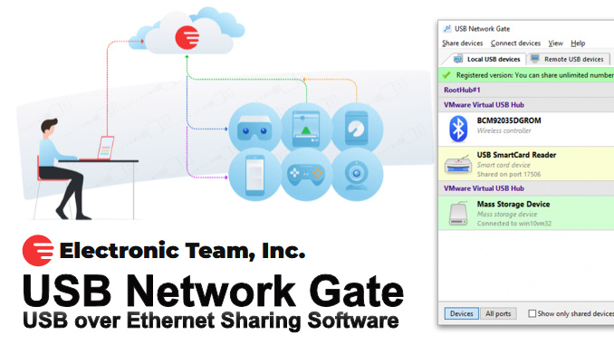 Tool for sharing USB via Ethernet Gate" | Information media for R & D TEGAKARI