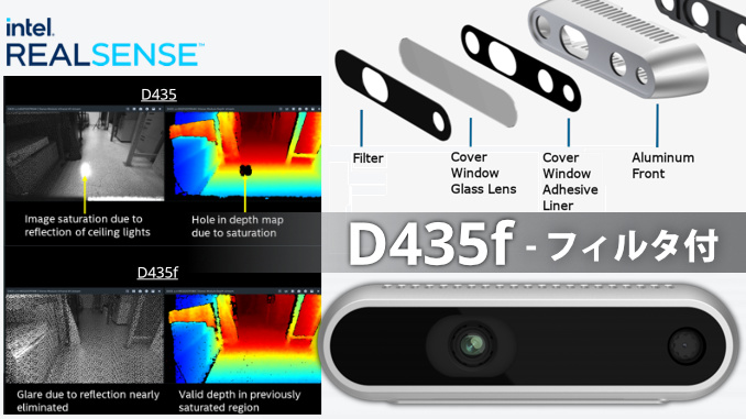 ウェブカメラ　Intel RealSense Depth Camera