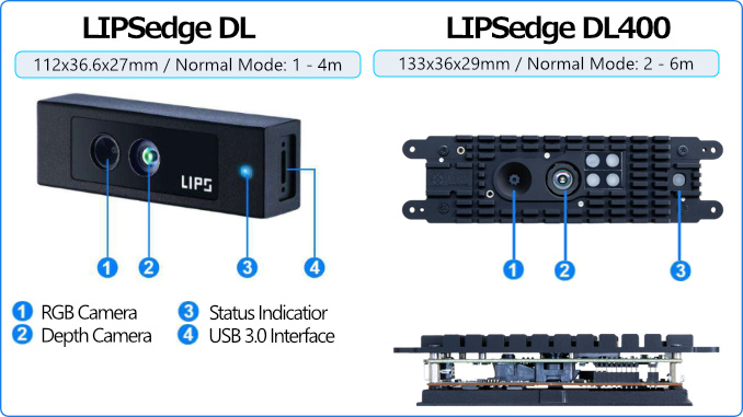 Lipsedge DL and DL400
