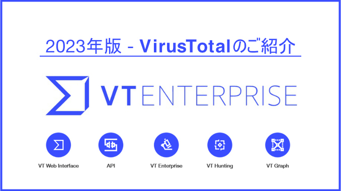 vt_guide_2023_01 VirtuTotal製品紹介2023年版