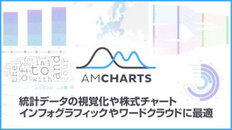 amChat 5 のご紹介