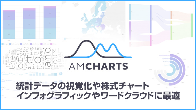 amChat 5 のご紹介