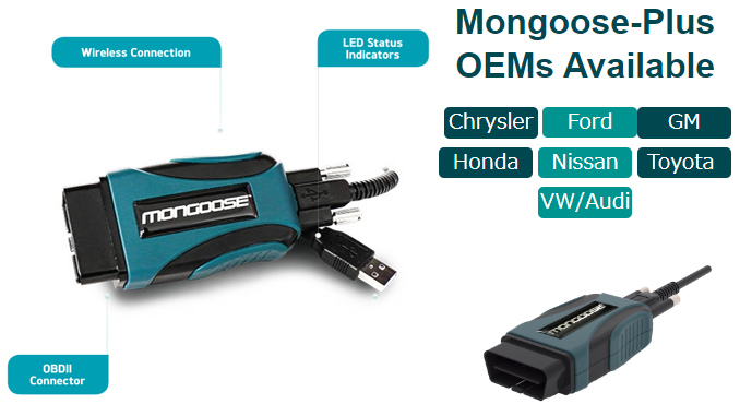 mongoose-plus OEMs