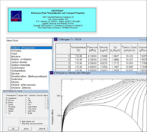 REFPROP V10