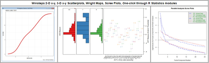 winsteps plots