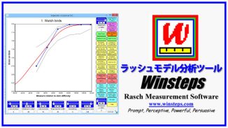 ラッシュモデル分析Winsteps