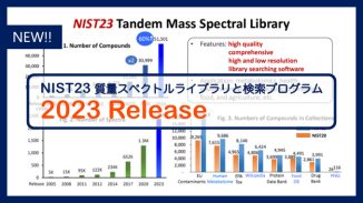 NIST23