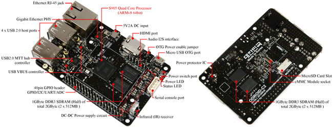 C2BoardDetail.jpg