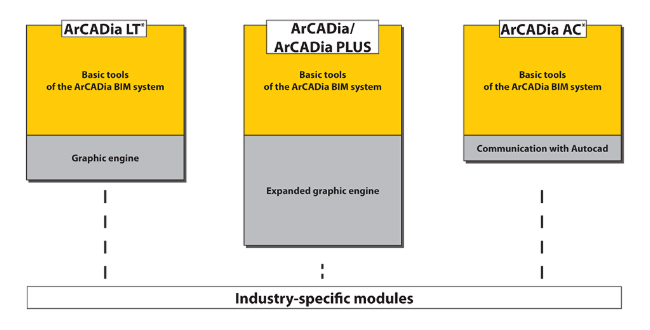 arcadia_img.jpg