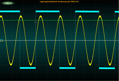 oscilloscope_1000kHz.jpg